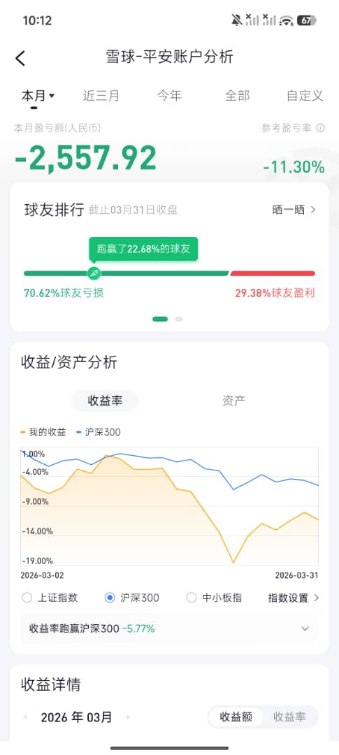3月实盘账户分析与基准对比